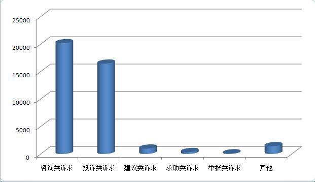 银川人口统计_2017年宁夏银川统计公报:GDP总量1803亿 总人口增加3.4万(附图...(3)