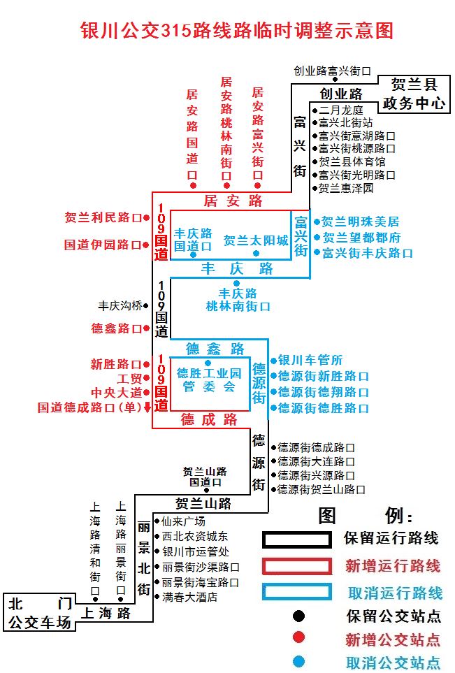 2016银川有多少人口_有一种选择叫 城南 生活,有一种幸福叫坐享其 城